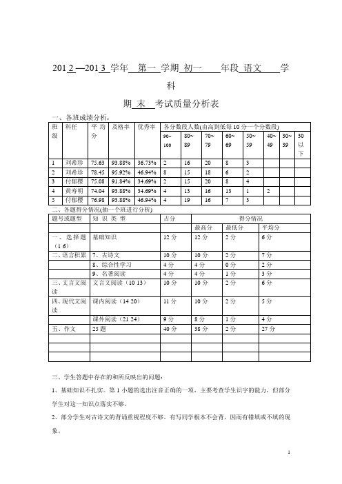 语文期末质量分析表模板