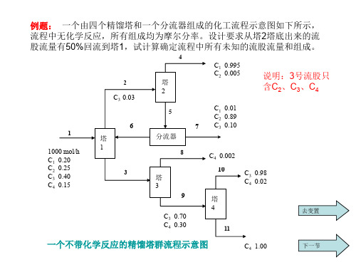 一个由四个精馏塔和一个分流器组成的化工流程示意图如.