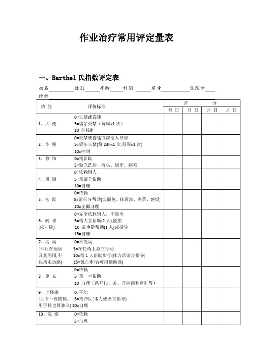 作业治疗常用评定量表大全