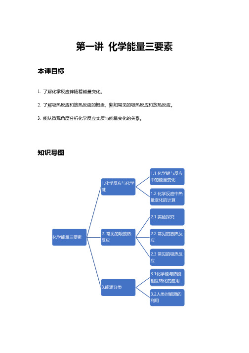 化学能量三要素(含导学课)