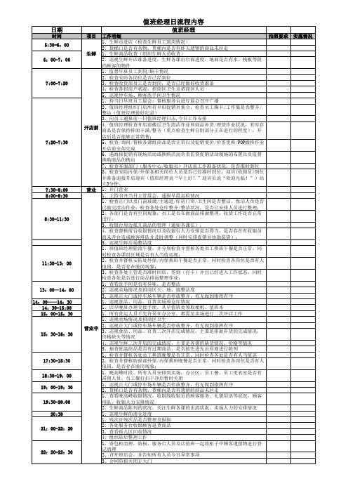 值班经理每日工作流程