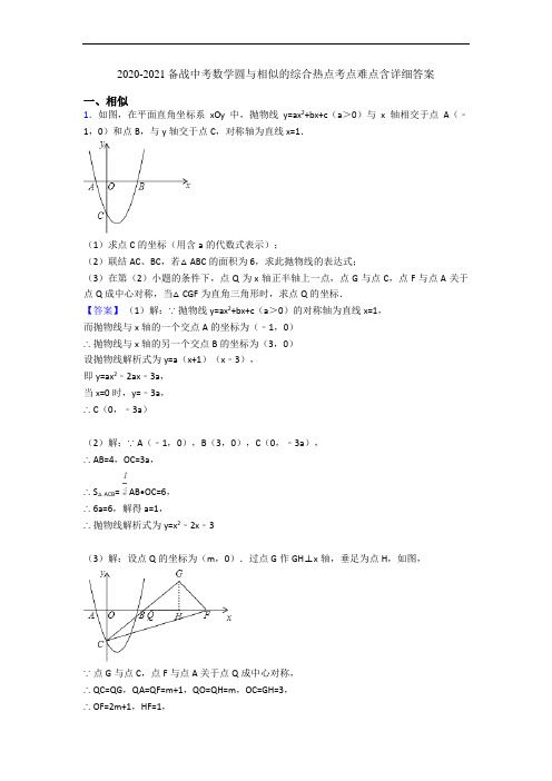 2020-2021备战中考数学圆与相似的综合热点考点难点含详细答案