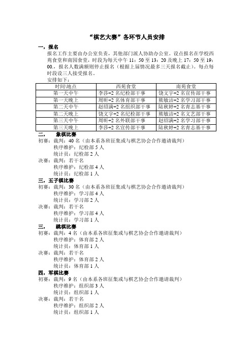 棋艺大赛各环节人员安排