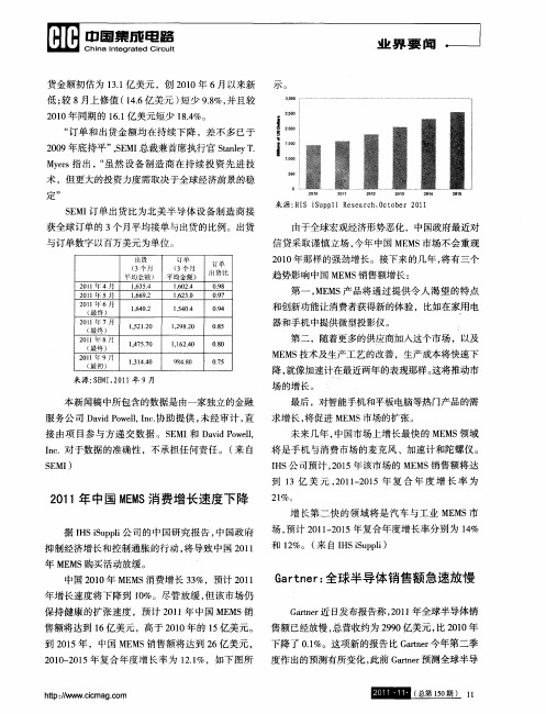 Gartner：全球半导体销售额急速放慢