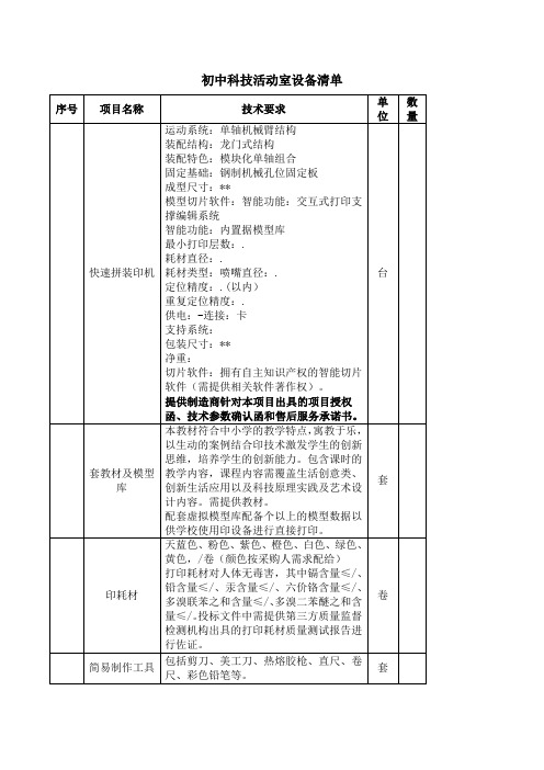 初中科技活动室设备清单