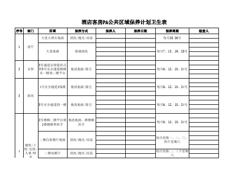 酒店内部公共区域保养计划卫生表