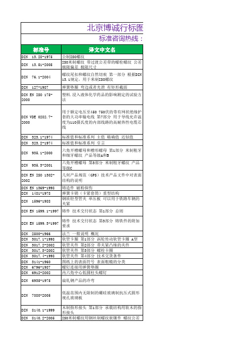 DIN标准中文版