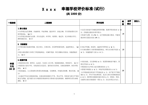 幸福学校评选标准