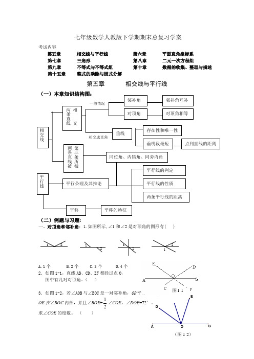 七年级下册人教版数学期末总复习教案及练习试卷(资料)