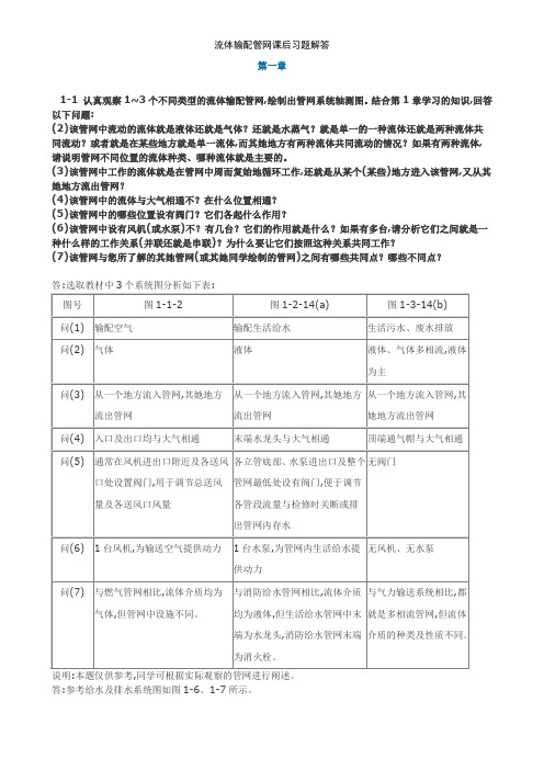 流体输配管网课后习题解答