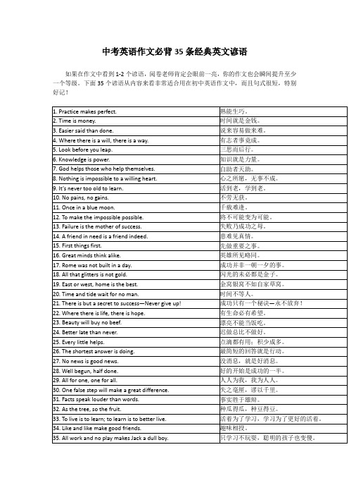 中考英语作文必背35条经典英文谚语