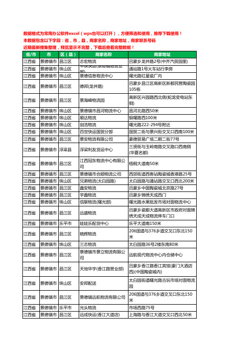 2020新版江西省景德镇市物流工商企业公司商家名录名单黄页联系电话号码地址大全233家