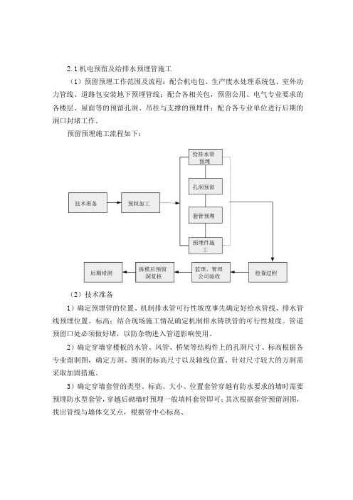 钢结构厂房预留预埋及防雷接地工程施工方案