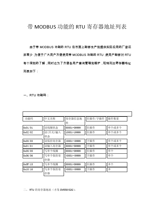 带MODBUS功能的RTU寄存器地址列表