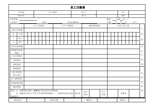 员工日报表模板样表