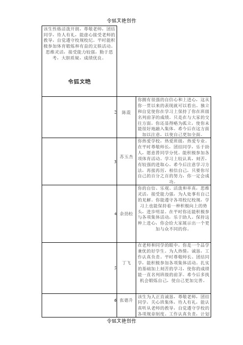 老师对学生评语之令狐文艳创作