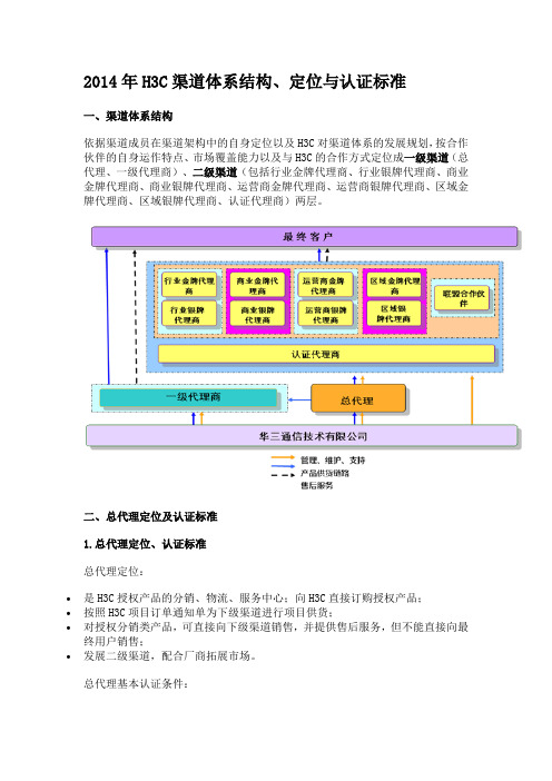 H3C渠道体系结构、定位与认证标准