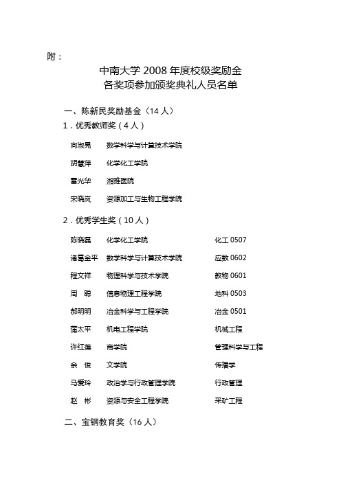 中南大学2008年度校级奖励金