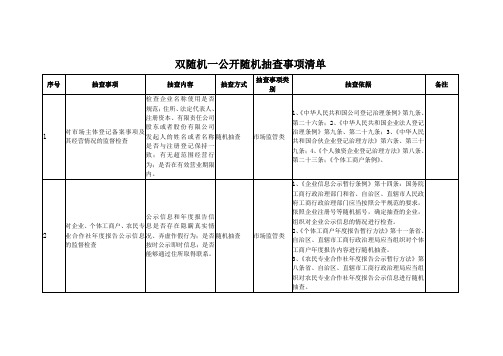 双随机一公开随机抽查事项清单