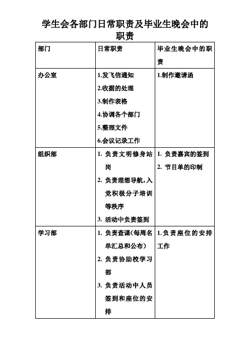 学生会表格