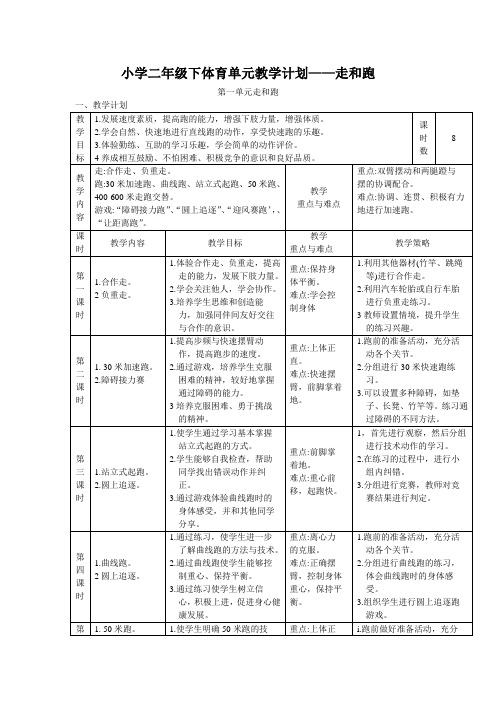 小学二年级下体育单元教学计划——走和跑