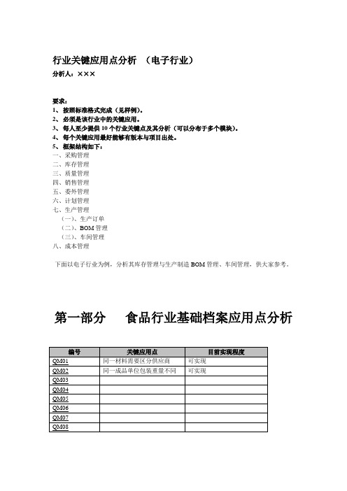 食品行业ERP关键应用点描述