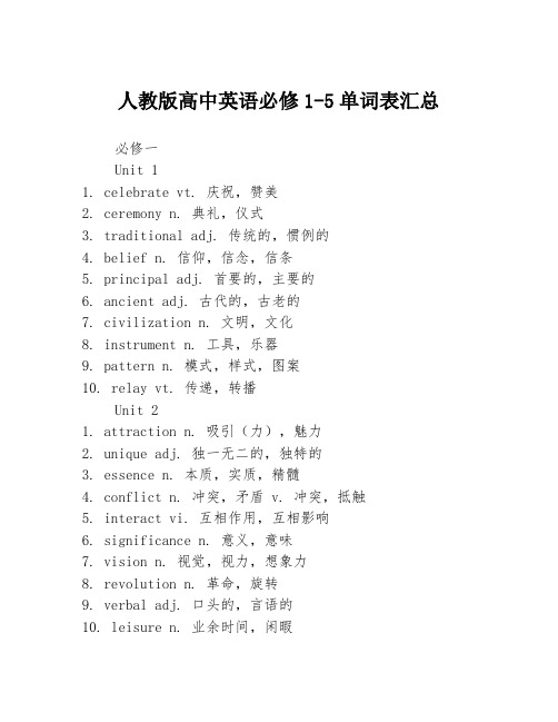 人教版高中英语必修1-5单词表汇总