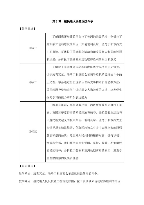 2024年秋初中历史九年级下册教学设计第1课 殖民地人民的反抗斗争