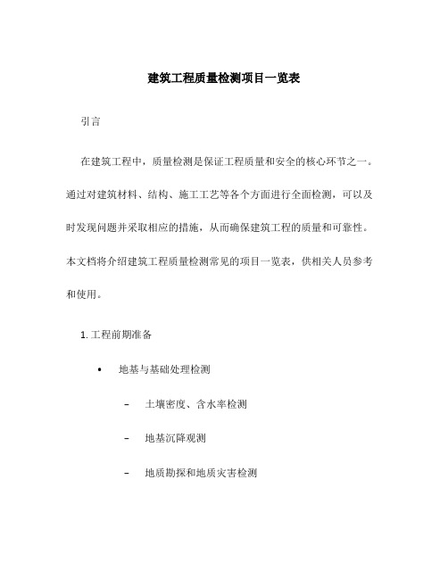 建筑工程质量检测项目一览表