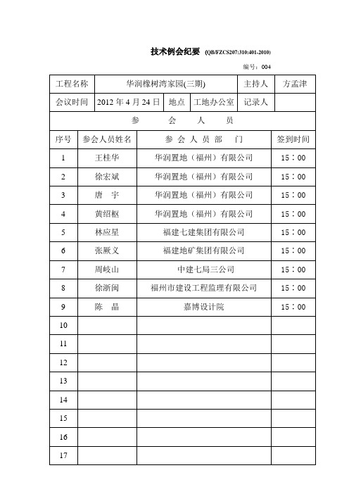 技术例会纪要004(外墙内保温部位)