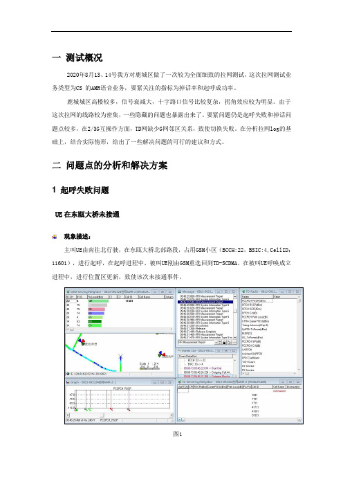 TDSCDMA网络温州TD网络鹿城拉网问题点