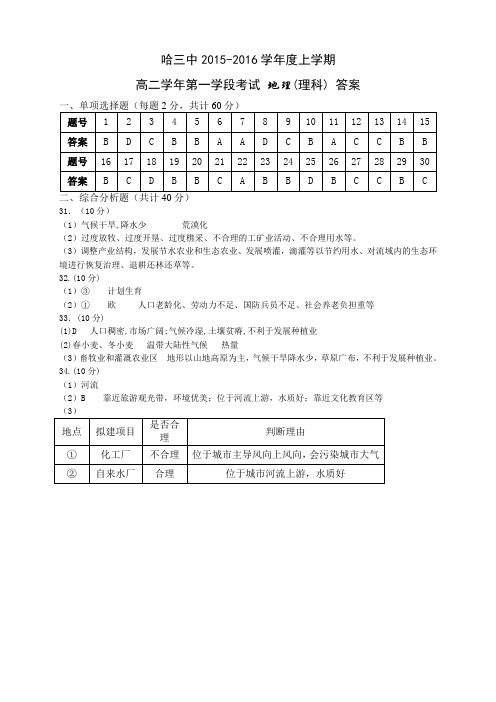 黑龙江省哈尔滨三中上学期高二期中试题(全科16套)度上