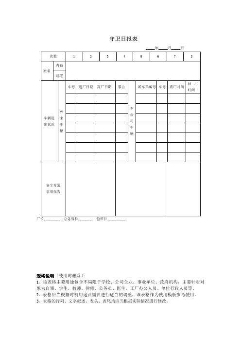 守卫日报表