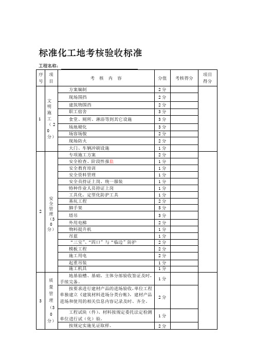 标准化工地考核验收标准