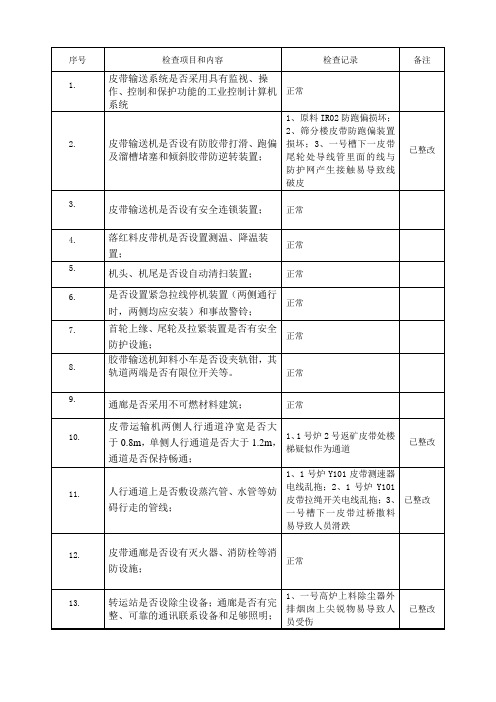 带式输送机安全检查表