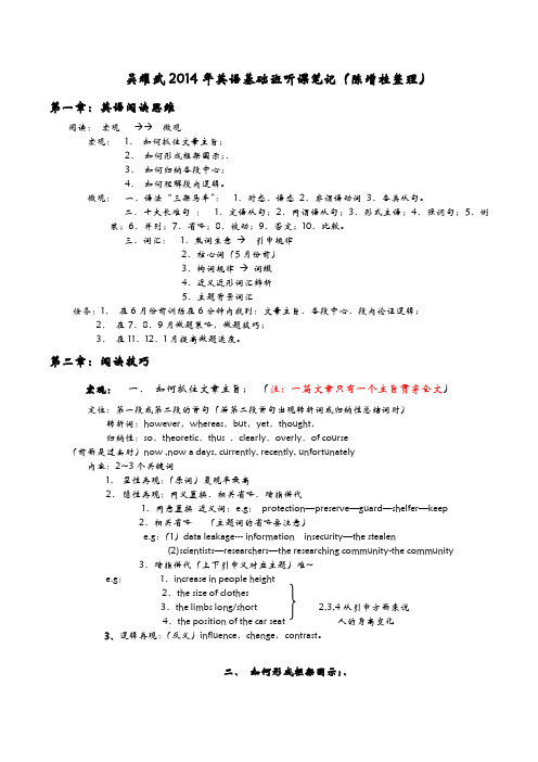 英语过关基础语法阅读