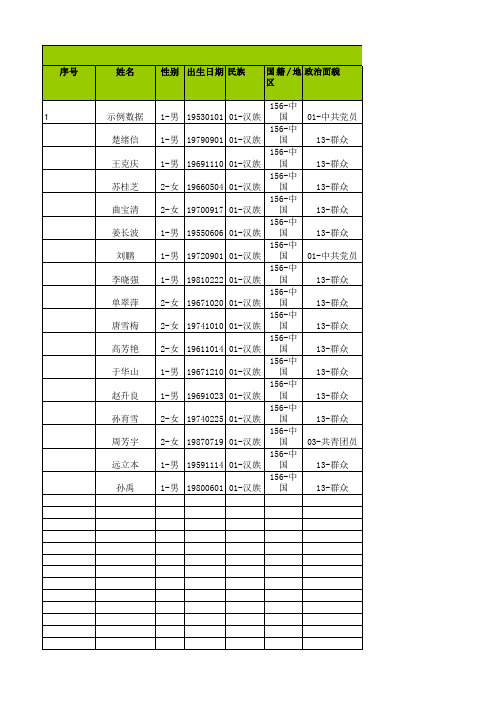 尚志市苇河镇中学 初三学年__中小学教职工信息采集模板