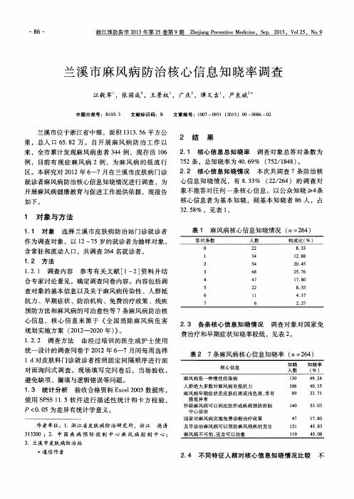 兰溪市麻风病防治核心信息知晓率调查