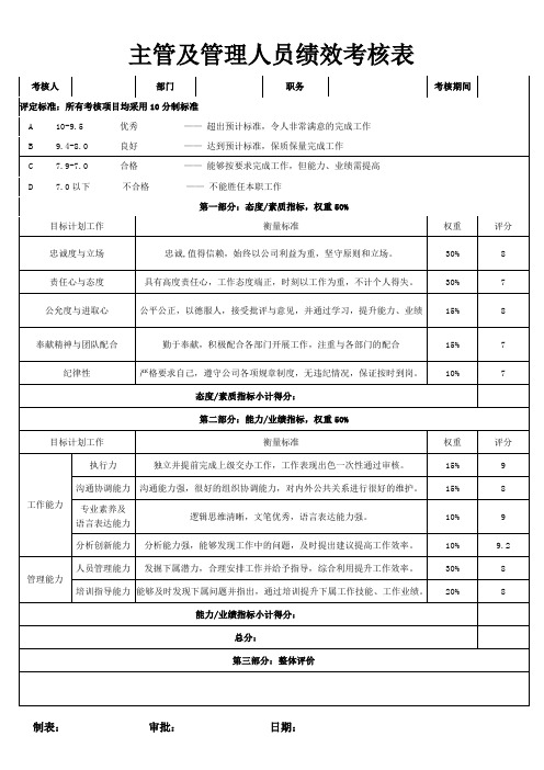 主管及管理人员绩效考核表