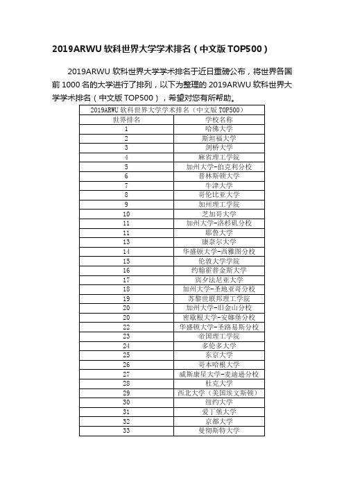 2019ARWU软科世界大学学术排名（中文版TOP500）