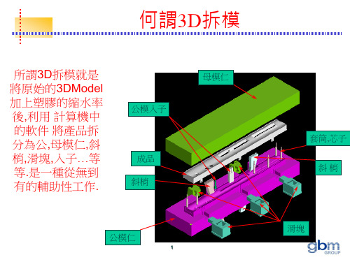 模具设计之3D拆模教程.pptx