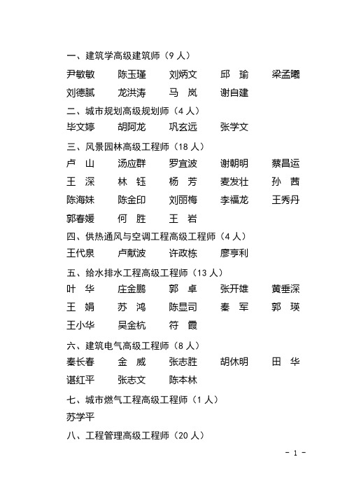 一、建筑学高级建筑师(9人)