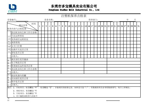 注塑机保养记录表