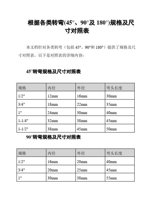 根据各类转弯(45°、90°及180°)规格及尺寸对照表