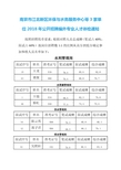 南京市江北新区环保与水务服务中心等3家单位2018年公开招