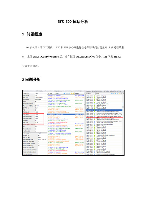 呼盟BYE500掉话分析案例