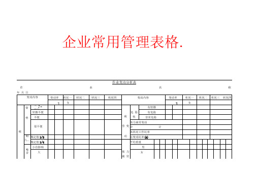 新版作业变动分析表