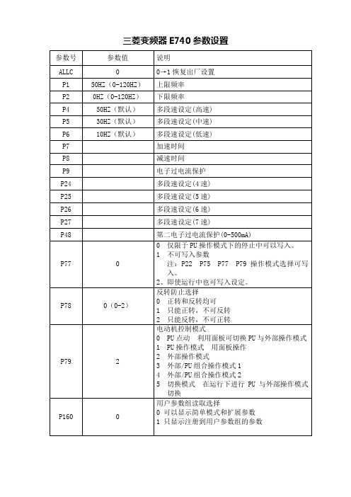 (完整版)三菱变频器E740参数设置