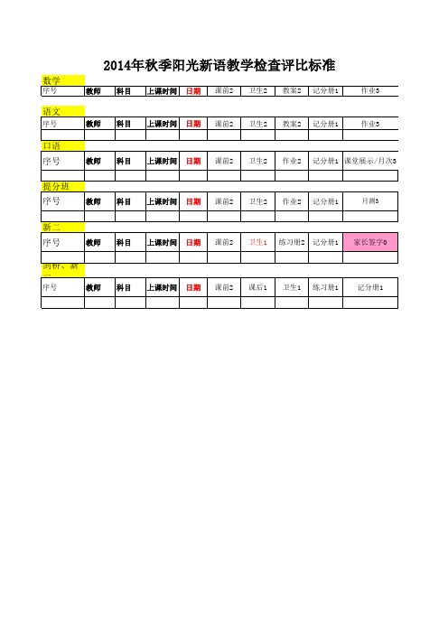 教学检查评分表头2014.9