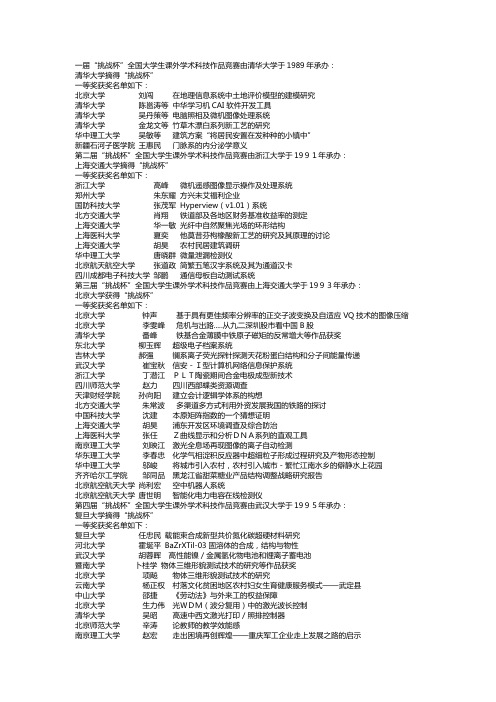 历届“挑战杯”全国大学生课外科技学术作品竞赛获奖作品